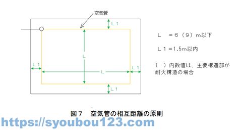 Image result for HTML RDFa Annotation Example