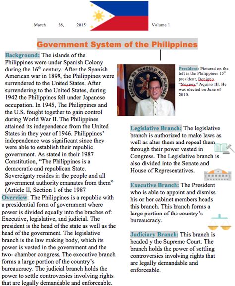 Philippine Politics 的图像结果