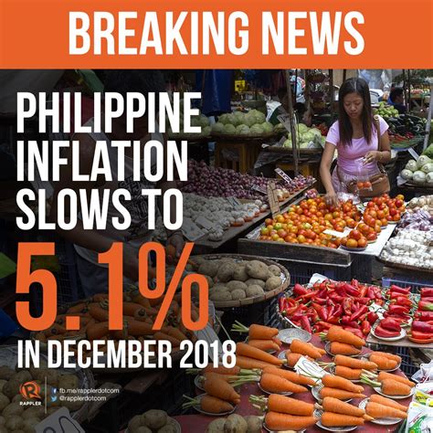 Philippine Economy 的图像结果