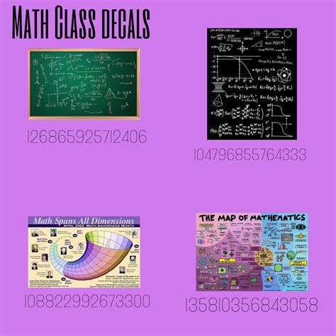 Math class Decals// roblox // decal | Coding school, School decal ...