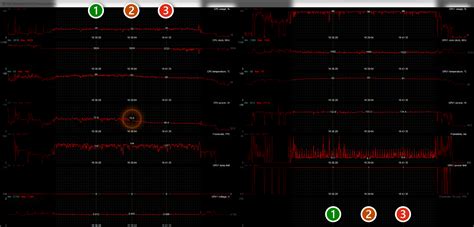 Image result for Alienware X17 R2 CPU Running Hot