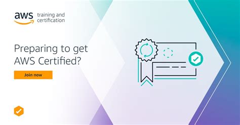 Amazon Web Services Certification 的图像结果