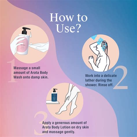 Buy Arata Hydrating Bath & Body Combo — Vanity Wagon