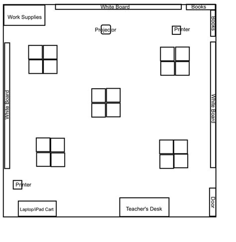 Image result for Classroom Layout Map