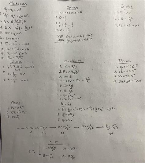 MCAT Equation Sheet for Test Day : r/Mcat