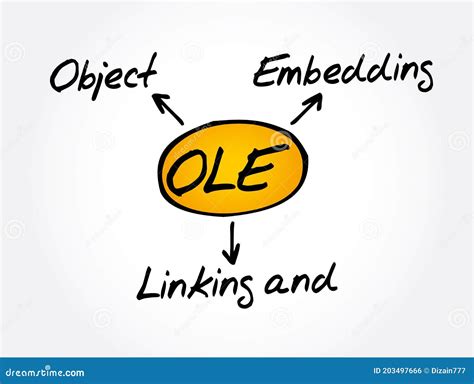Rezultat imagine pentru OLE Object