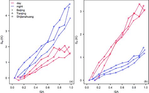 ATC Tube Maths Function 的图像结果