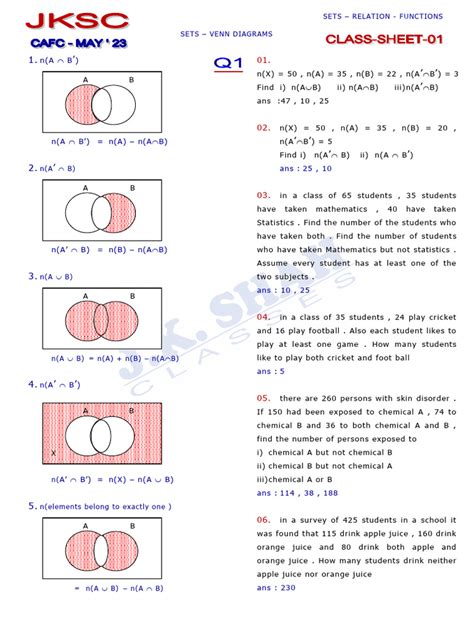 Image result for Set Relation and Function