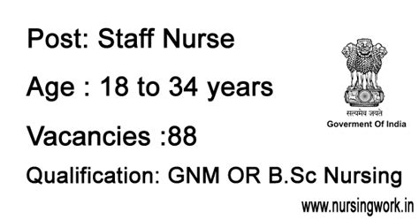 Staff Nurse jobs- Telangana Tribal Welfare Residential Educational ...