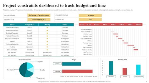 Image result for Project Complexity PowerPoint Template