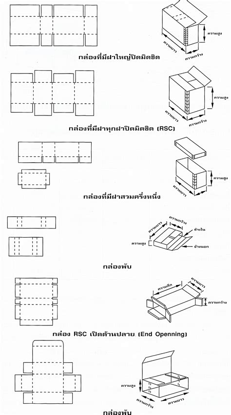 Image result for Arduino RGB Diode