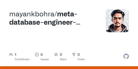 Image result for Meta Database Engineer