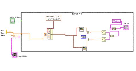 Image result for Pause a Wave File VB.NET