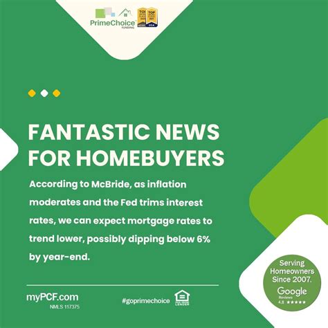 Prime Choice Funding, Inc. on LinkedIn: #pcf #primechoice #funding # ...