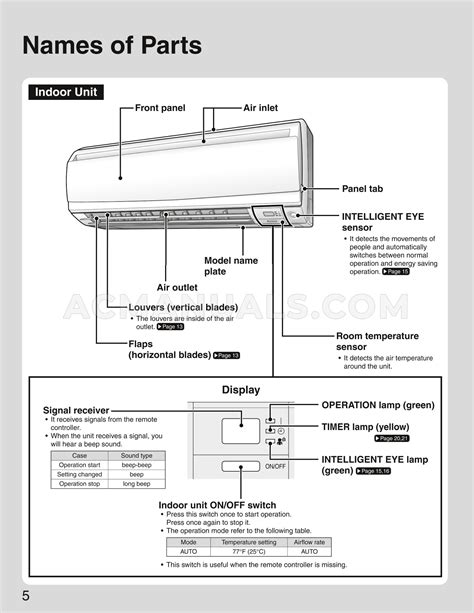 Daikin FTXS12LVJU Operation Manual