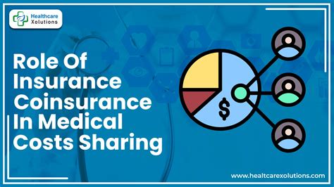 Role Of Coinsurance In Medical Costs Sharing | Guide 2025