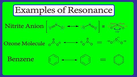 Image result for Resonance Chemistry Examples