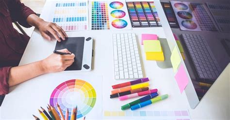 Image result for Adobe InDesign Training