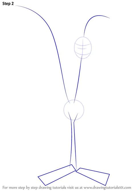 Image result for Road Runner Tutorials