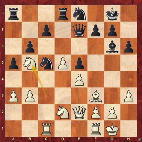 Airthings Masters R5-8: Praggnanandhaa beats Magnus Carlsen for the ...