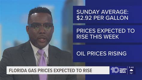 AAA: Florida gas prices drop by 10 cents over a week; experts say ...