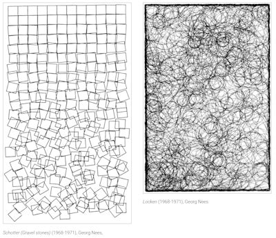 Image result for Early Computer Models