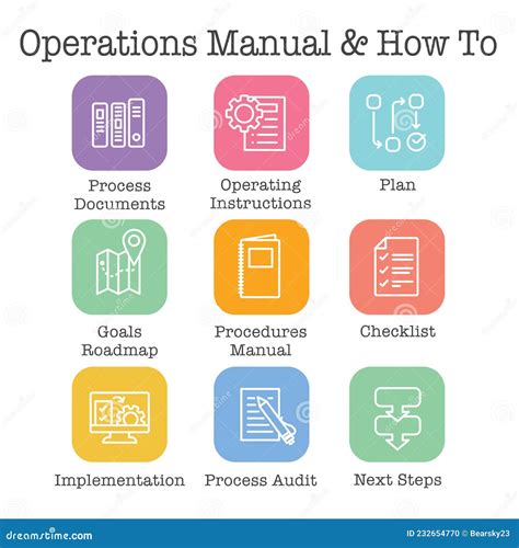 Procedure Cartoon Step 的图像结果