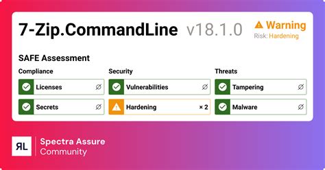 Image result for 7-Zip Command Line