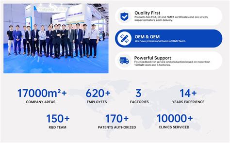 Company Overview - Chongqing Peninsula Medical Technology Co., Ltd.