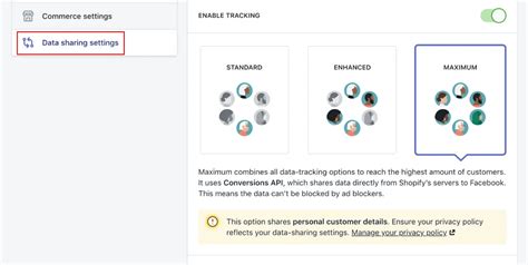 Image result for What Is Facebook Conversion API