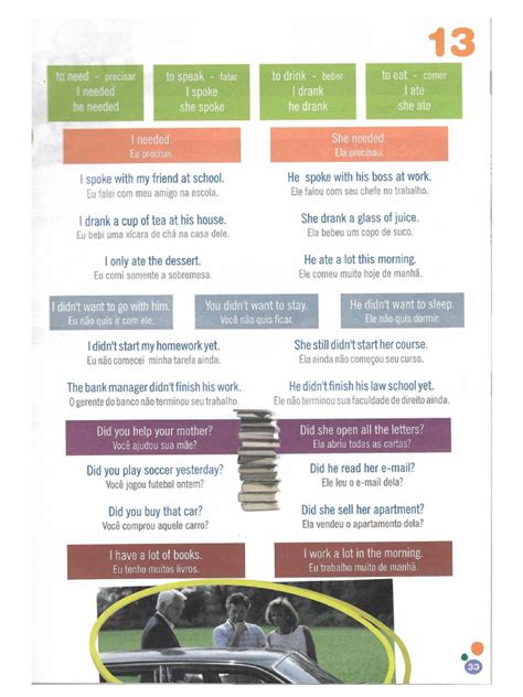 The Language Tutor Lesson 53 的图像结果