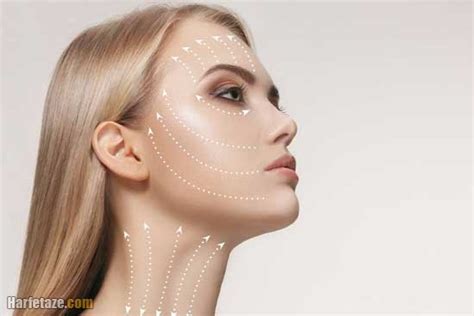 تفاوت زاویه‌سازی فک و چانه با فیلر و چربی حرف تازه