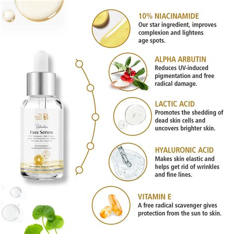 10% Niacinamide Face Serum | Reduce Acne:The Beauty Sailor