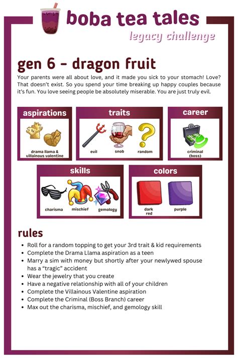 Custom Traits Sims 4 Mod 的图像结果