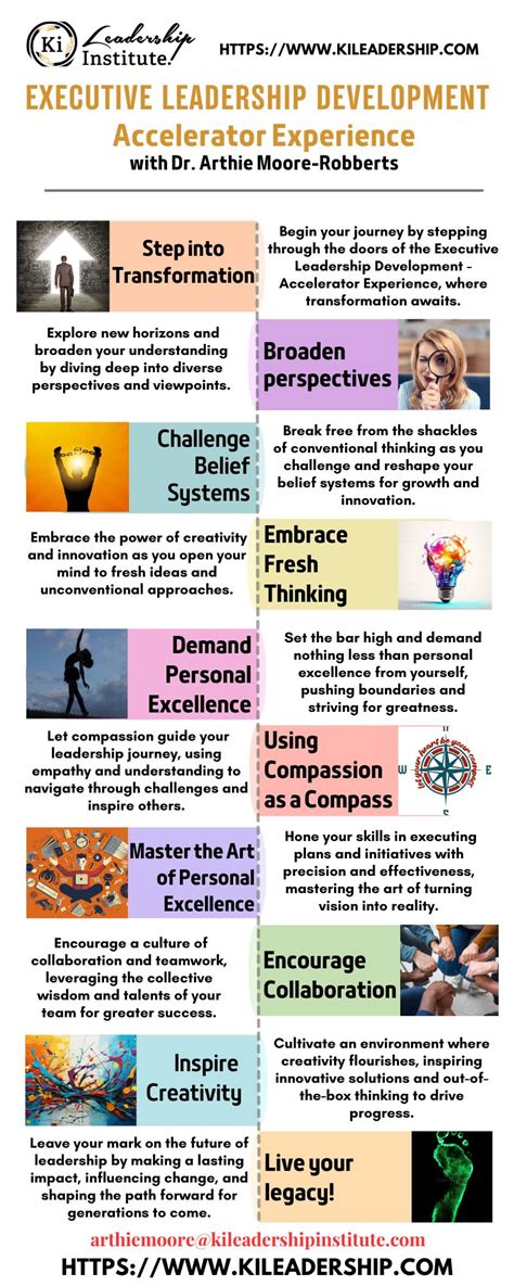 Image result for Projectile Dysfunction