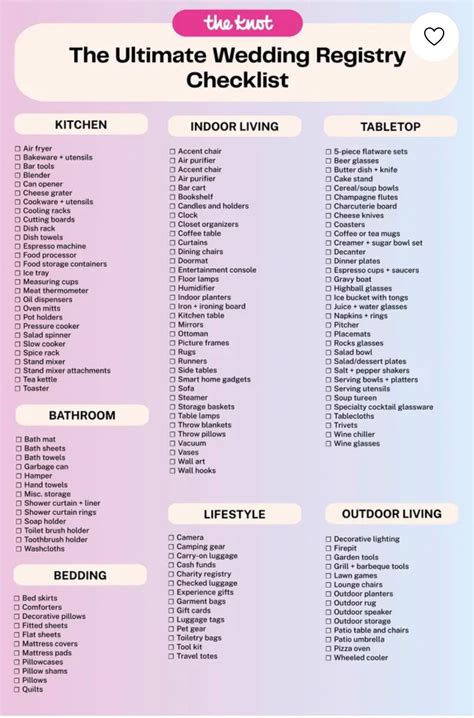 Wedding Registry | Wedding gift list, Bridal shower registry, Wedding ...
