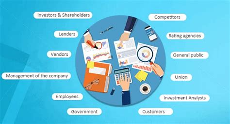 Overview Nature and Scope of Accounting - B Com PDF Download