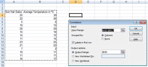 Using the Correlation Tool in Excel 的图像结果