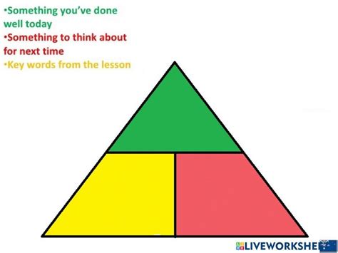 Image result for AFL Learning