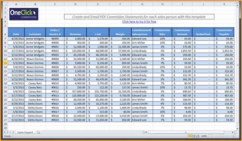 Image result for Accounts Payable Statement Example