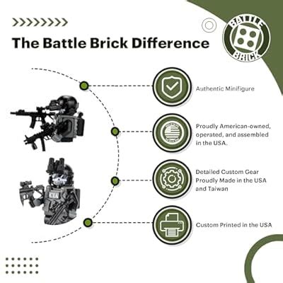 Battle Brick 1.6 Inches Tall CIA Ghost SAD/SOG India | Ubuy