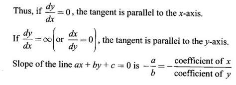 Image result for Derivative Worked Examples