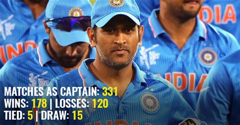 MS Dhoni's Journey From A Duck On International Debut To Becoming India ...