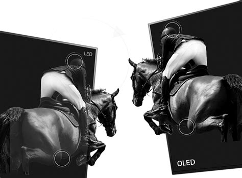 Image result for Pixel Crust LG OLED