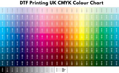 Image result for Web Color Codes Chart