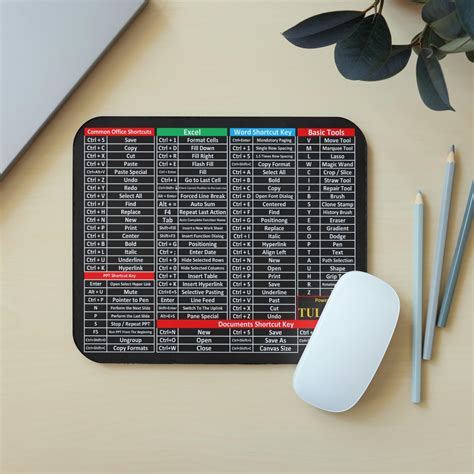 TULOSTA Computer Office Power Point Excel Word Short Cut Shortcuts Keys ...