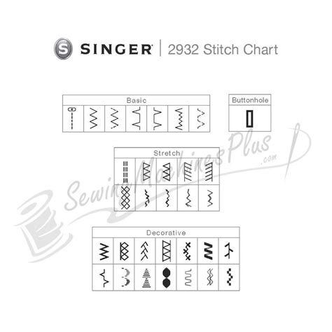 Image result for Singer 2932 Sewing Machine
