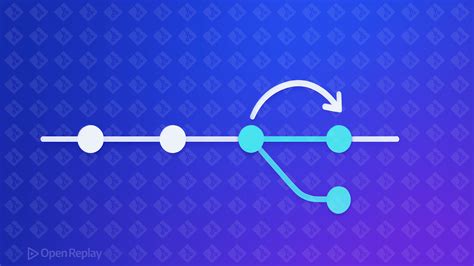 Image result for Git Rebase Example