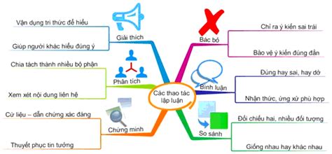 Image result for Class 10 Math Paper Pattern