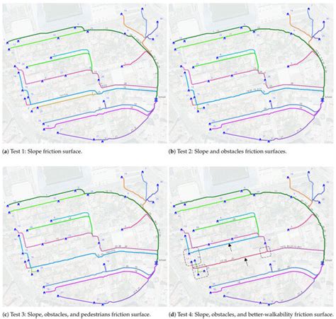 Methodology for Identifying Optimal Pedestrian Paths in an Urban ...